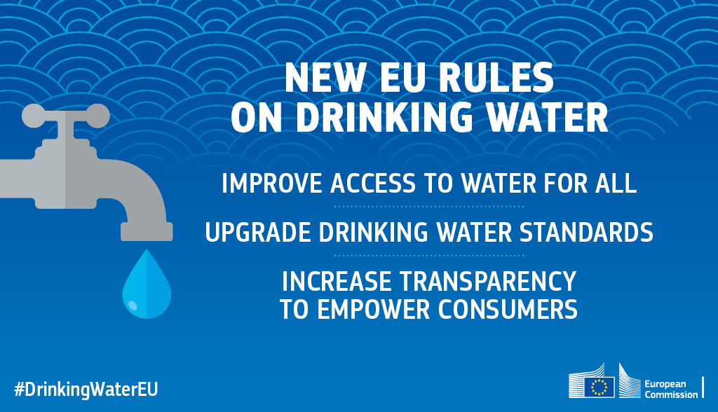 Proposal adopted for new EU rules on drinking water!